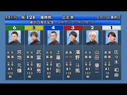 【丸亀競艇優勝戦】大波乱④上瀧和則①佐々木和伸②山田康二⑥宮地元輝ら出走、優勝戦