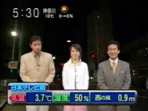 平成の懐かしい情報番組OP ズームイン!!SUPER 2004年頃