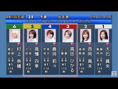 【浜名湖競艇】注目三つ巴③高田ひかるVS④倉持莉々VS⑤高憧四季