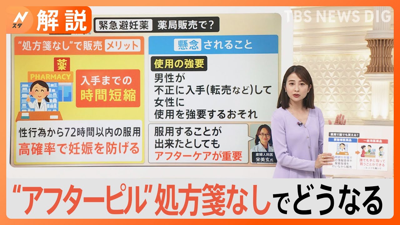 緊急避妊薬“処方箋なし”でどうなる？懸念点は「男性が使用を強要するおそれ」【Nスタ解説】｜TBS NEWS DIG