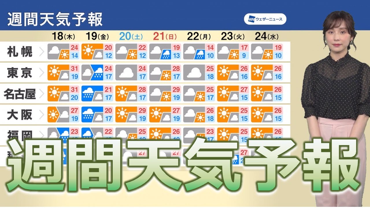 週間天気予報 明日も暑さ続く その後は広く曇りや雨に