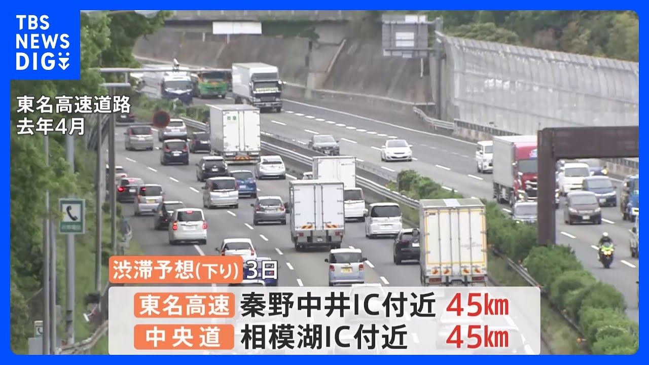 GW後半の5連休に渋滞が集中か、上り下りとも40キロから50キロの激しい渋滞予想｜TBS NEWS DIG
