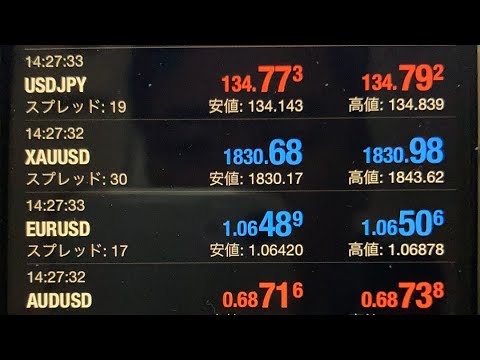 FX ライブ配信【ドル円】23.02.21