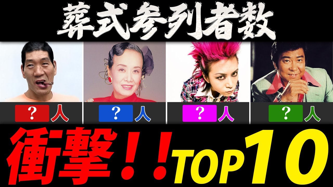 葬式参列者数ランキング【芸能人・有名人ＴＯＰ１０】