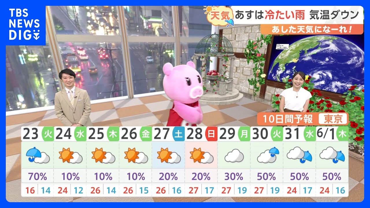【5月23日 関東の天気】あすは冷たい雨 気温ダウン｜TBS NEWS DIG