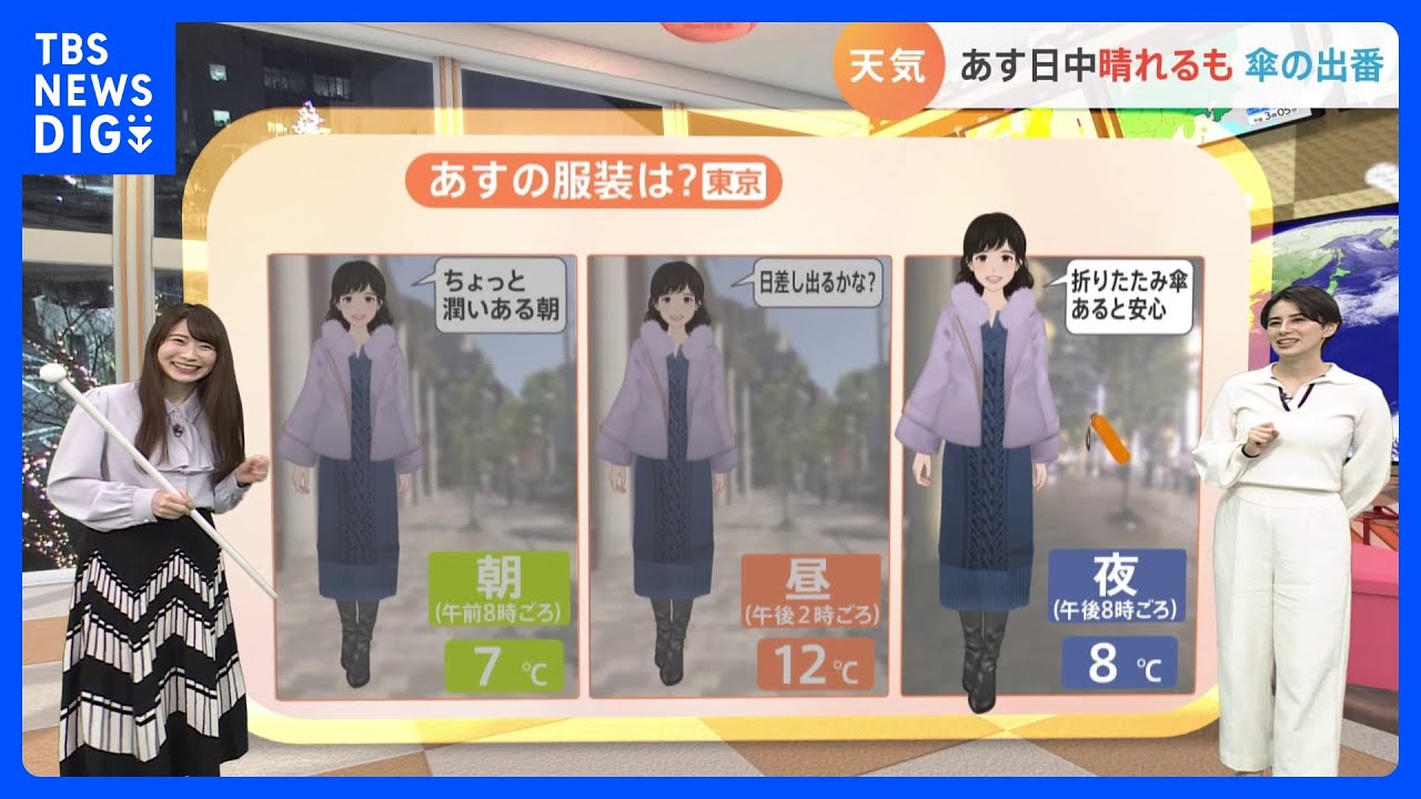 【2月8日 関東の天気】#雨のち晴れ #晴れのち雨｜TBS NEWS DIG