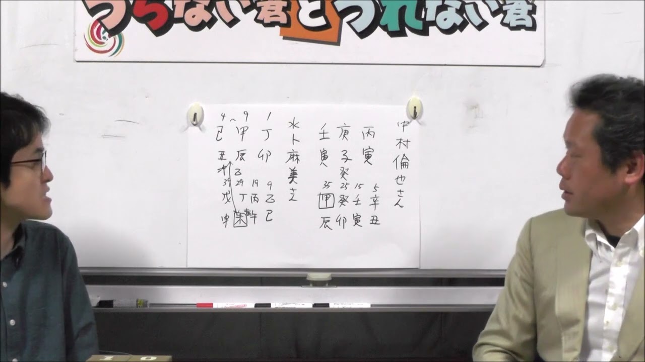 祝結婚！俳優の中村倫也さんと日本テレビアナウンサー水卜麻美さんを占う！（旬な人占いWEEK！）【うらない君とうれない君】