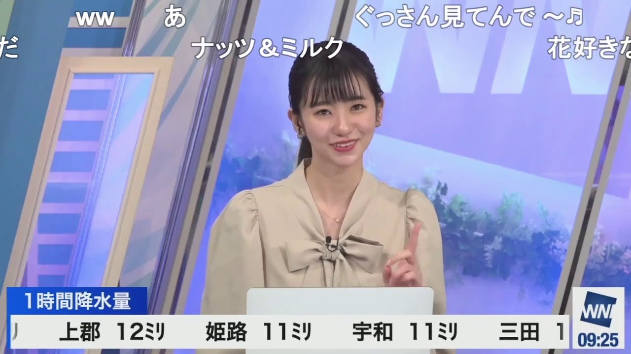 【大島璃音】一番が決められなくてニャハるのんちゃん ニコ生コメント付き
