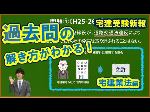 【宅建試験2023】第3弾　日建学院講師・チーム宅建：伊東貴浩『過去問の解き方がわかる！-宅建業法編-』（住宅新報出版）