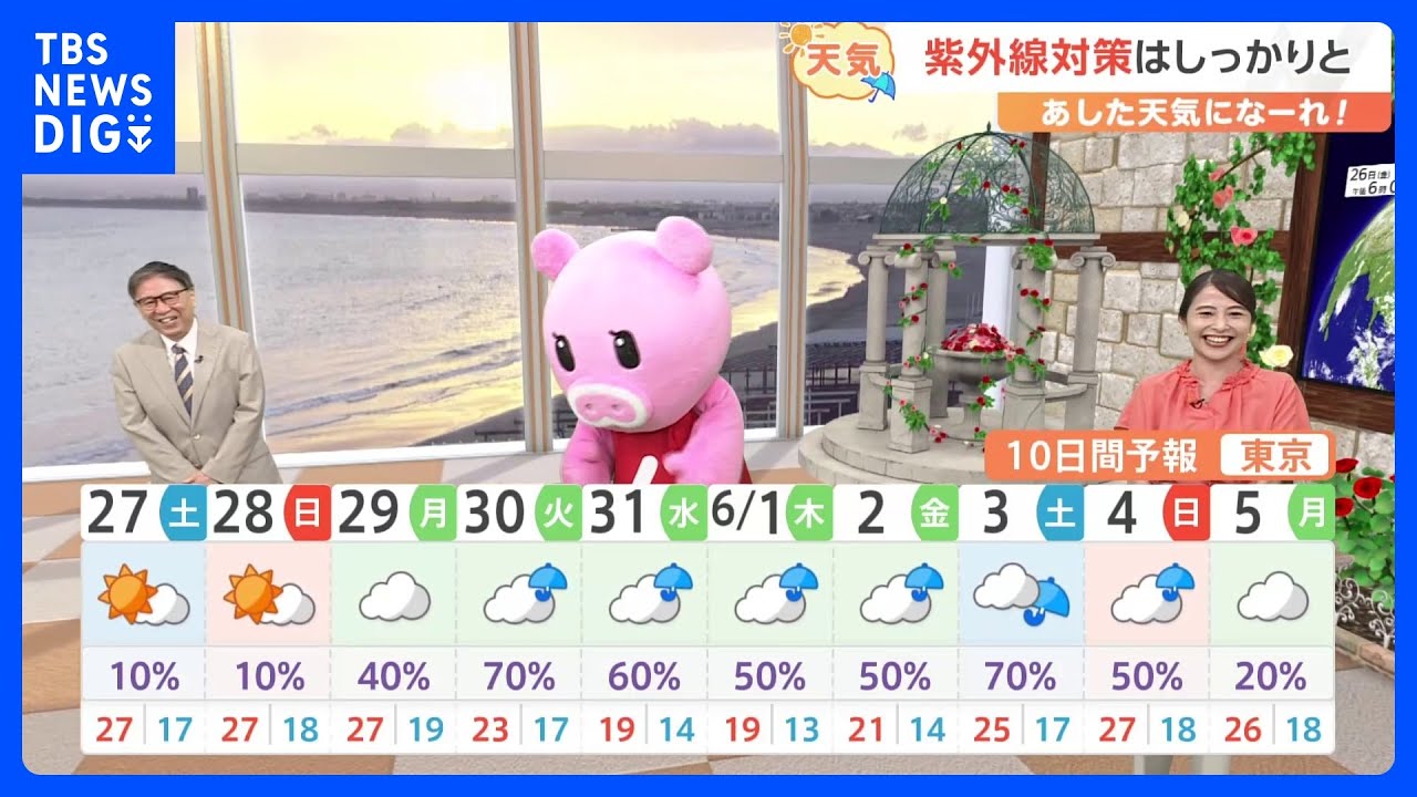 【5月27日 関東の天気】来週 前線と台風2号で雨続く｜TBS NEWS DIG