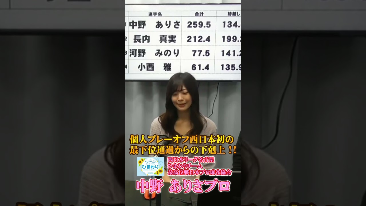 【麻雀】中野ありさプロインタビュー【夕刊フジ杯争奪麻雀女流リーグ2023】