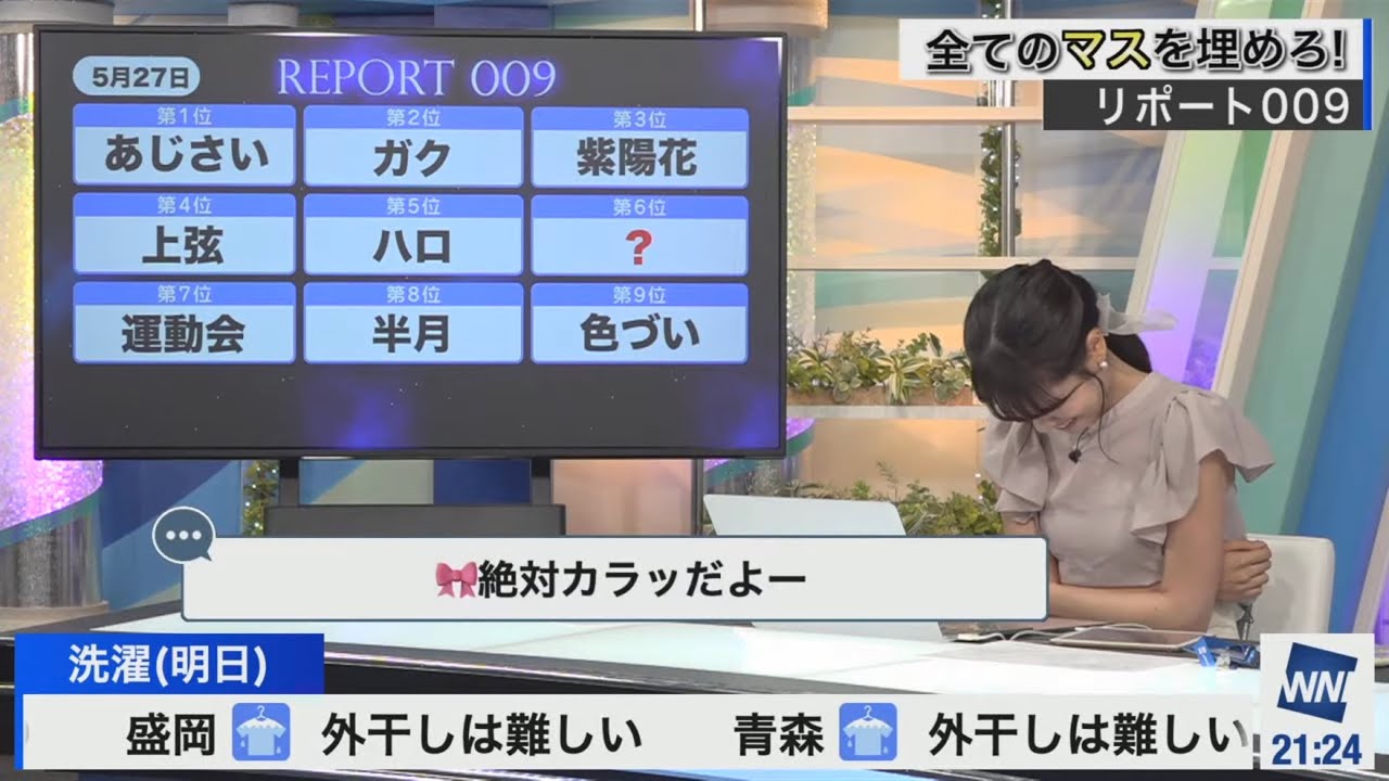 [戸北美月]2択で悩みに悩んだみーちゃんのリポート009の結果は？