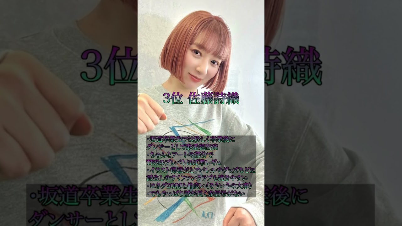 #shorts 坂道卒業生タレントパワーランキング(？)#乃木坂46 #櫻坂46 #欅坂46