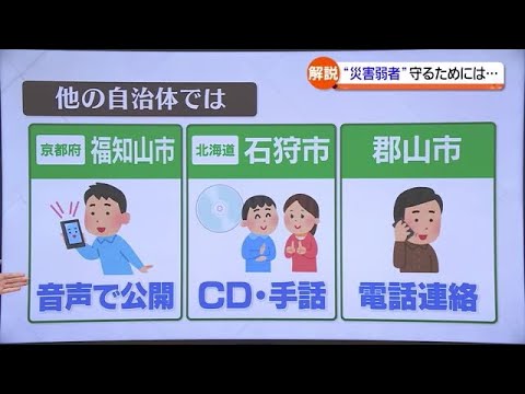 誰もが安心して暮らせるよう…障がいがある人にも優しい防災環境を！【福島県】 (2023年5月23日)