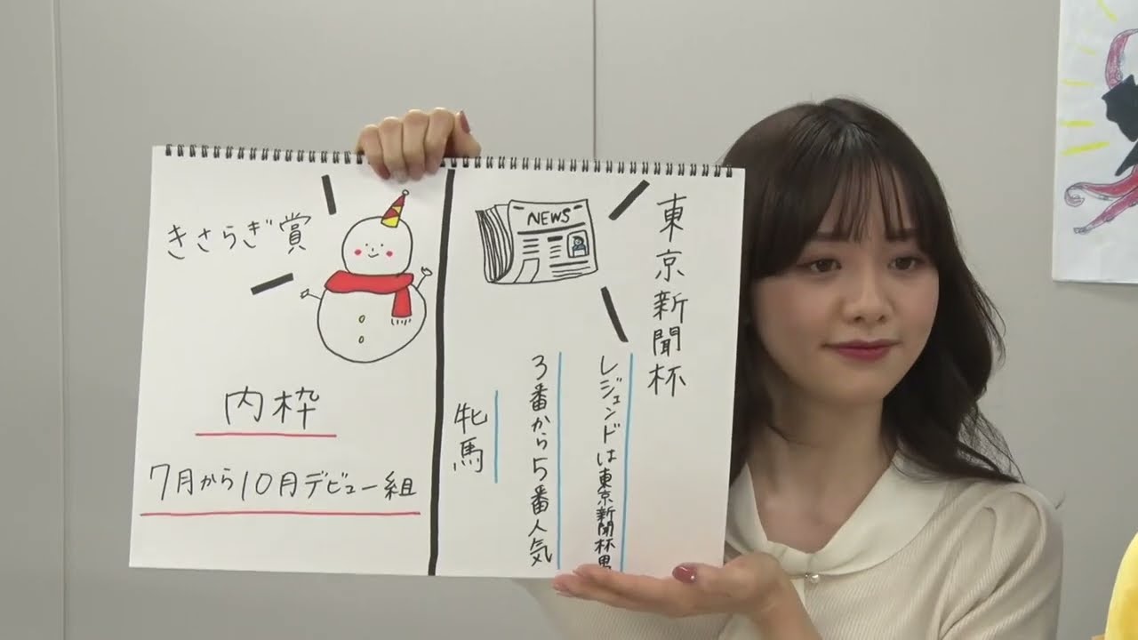 【きさらぎ賞＆東京新聞杯】森香澄アナのチョイ足しキーワード