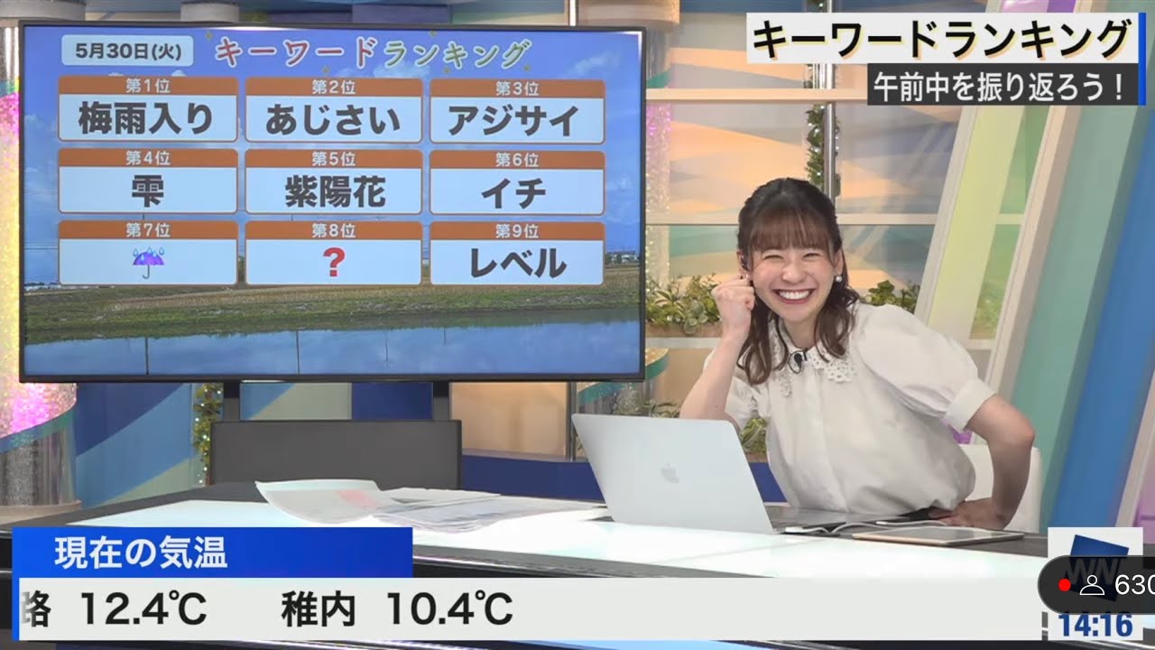 [高山奈々]久しぶりのキーワードランキングで決めポーズで答えたななちゃんでしたが・・・