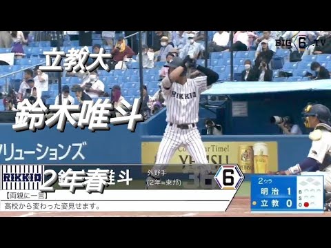 立教大学  鈴木唯斗(SASUKE名古屋ヤング-東邦高校)【2023年東京六大学野球春季リーグ戦】