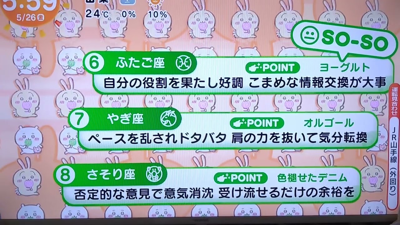 ちいかわ占い 5月26日