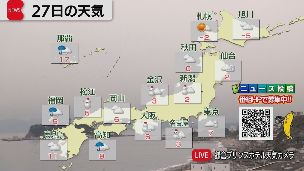 1月27日の天気