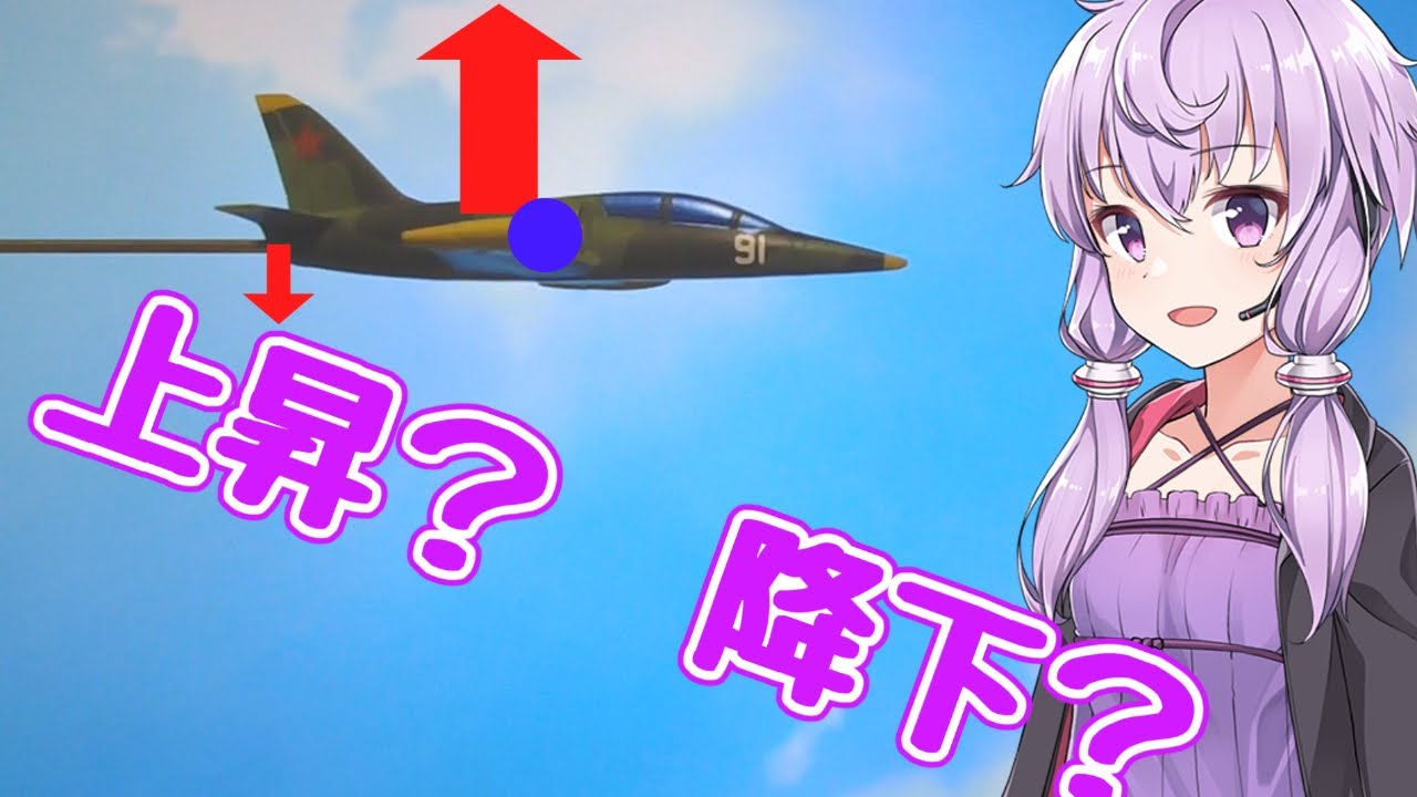 ラジコン飛行機の飛ばし方 第4回「高度の変更の仕方」