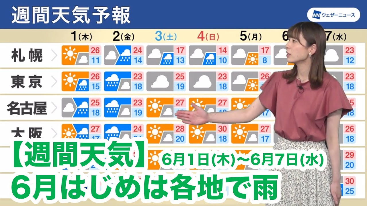 週間天気予報 6月1日(木)〜6月7日(水)