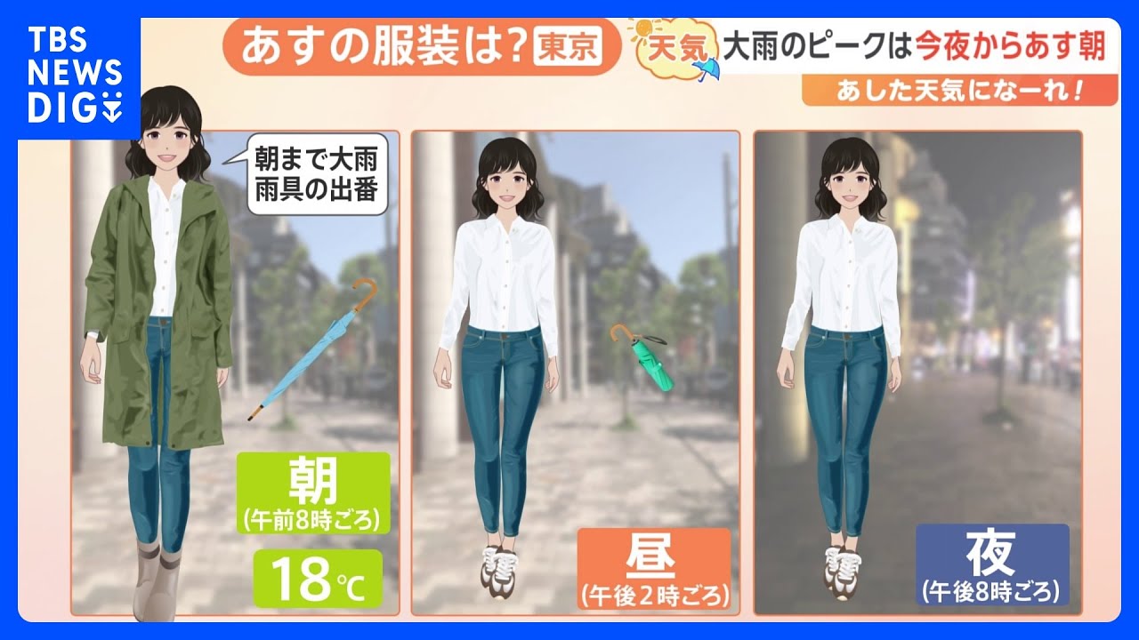 【6月3日 関東の天気】大雨のピークは今夜からあす朝｜TBS NEWS DIG