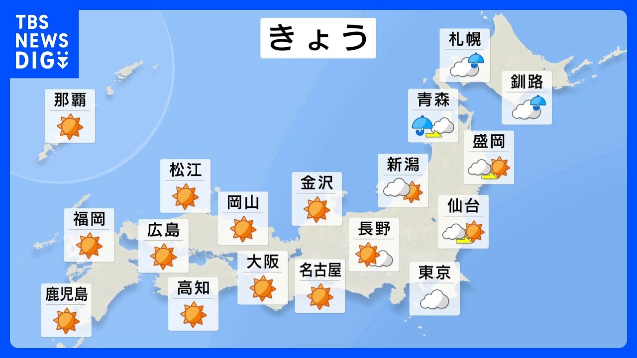 【6月3日 今日の天気】関東は夕方以降晴れ 北海道東部は夜まで雨が残るところも｜TBS NEWS DIG