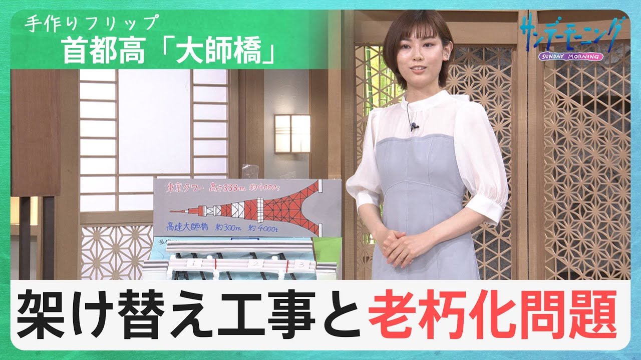 老朽化進む首都高速「大師橋」をわずか２週間の通行止めで新品に架け替え…その画期的な工法とは？【サンデーモーニング】｜TBS NEWS DIG