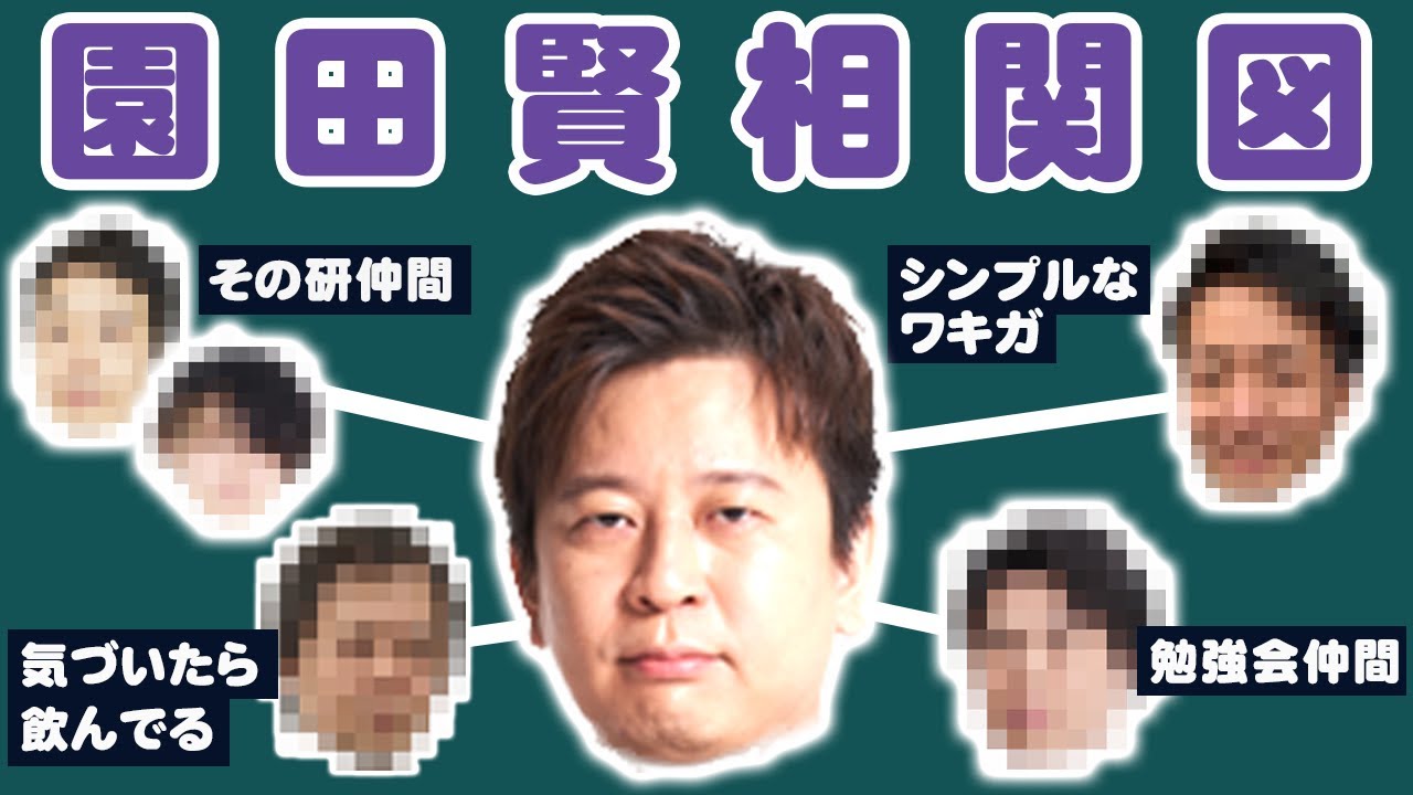 【相関図】園田賢プロの交友関係を教えてもらいました！
