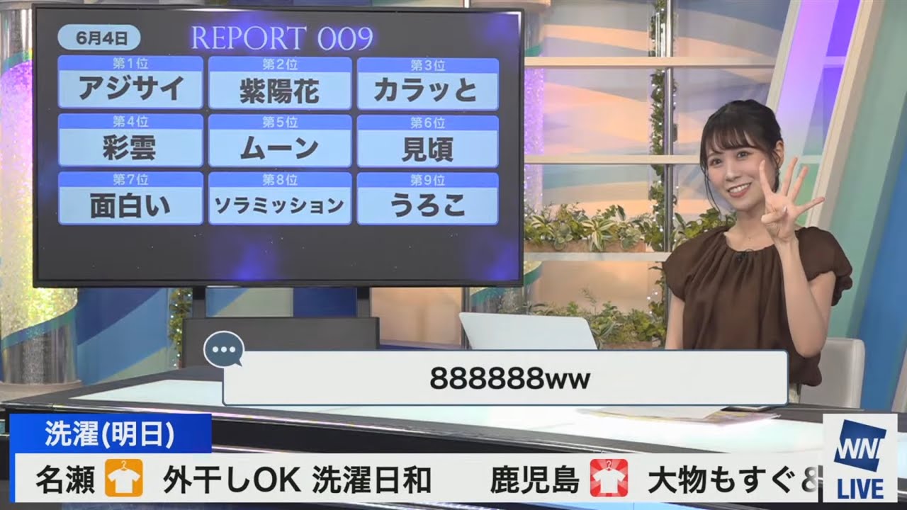 [戸北美月]順調に連勝を積み上げるみーちゃん(リポート009)