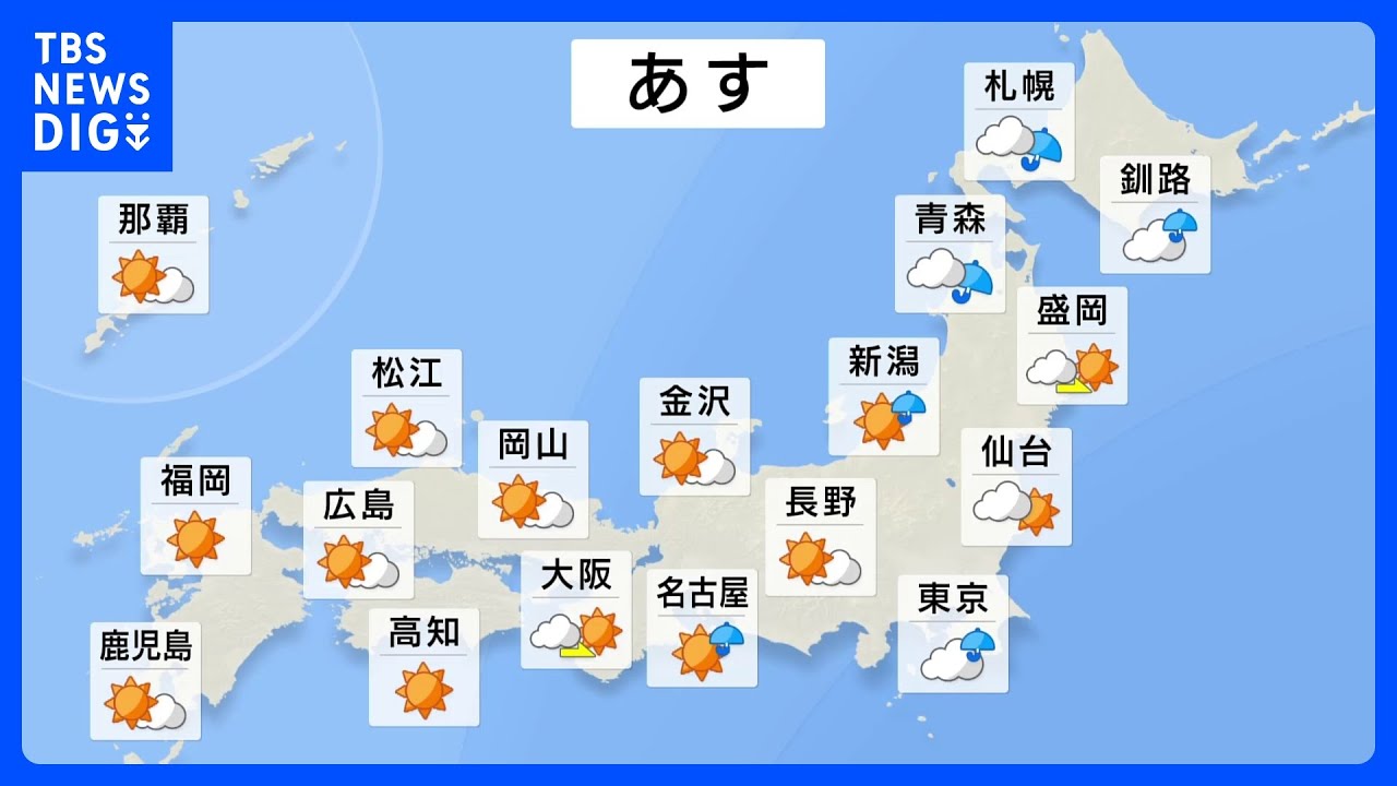 【6月6日 明日の天気】強い日差しで真夏日の所も　8日以降は梅雨空に…週後半には梅雨入りの可能性も｜TBS NEWS DIG