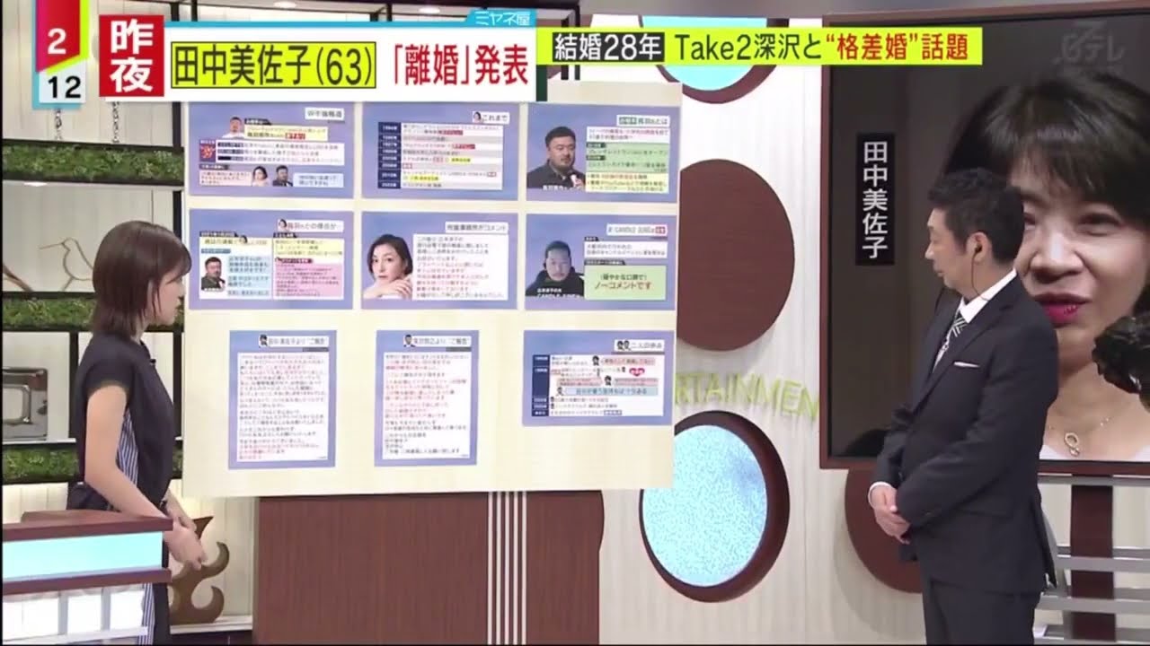 ミヤネ屋 2023年06月08日 FULL SHOW