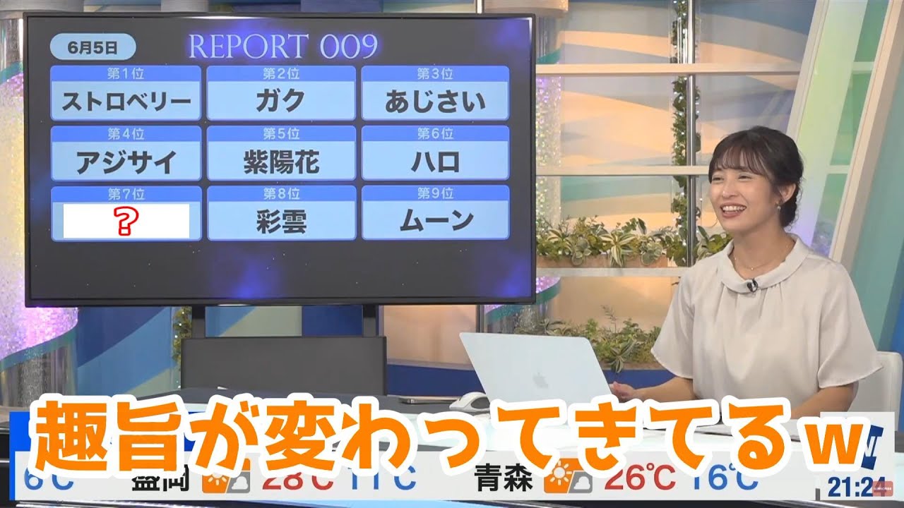 【山岸愛梨】リポート009が当初と変わってきていると感じているあいりん【ウェザーニュース】