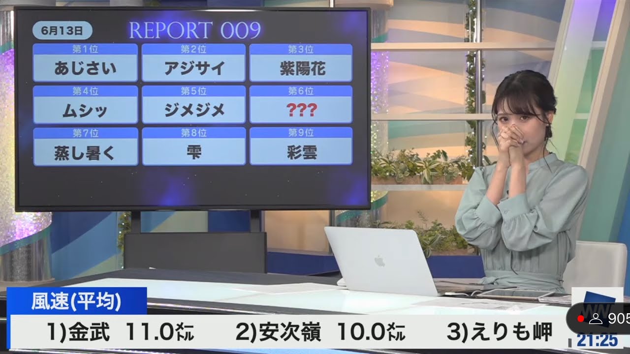 [戸北美月]リポート009 7連勝とVS℃スタ初勝利を懸けたみーちゃんの挑戦