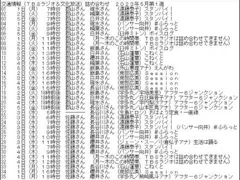 交通情報詰め合わせ（TBSラジオ＆文化放送）2023年5月第１週