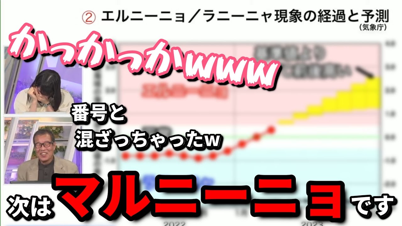 マルニーニョ現象の解説【檜山沙耶】