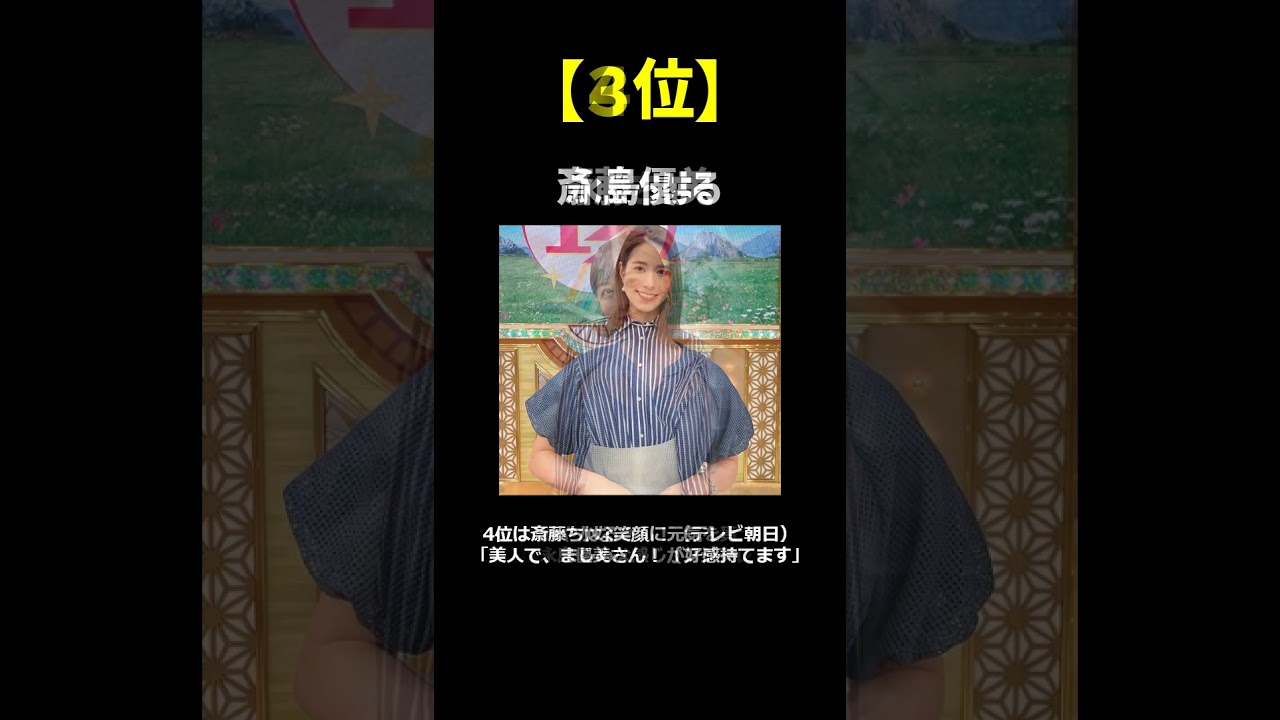 男性が選ぶ！現役「局アナ」美女ランキング　TOP7