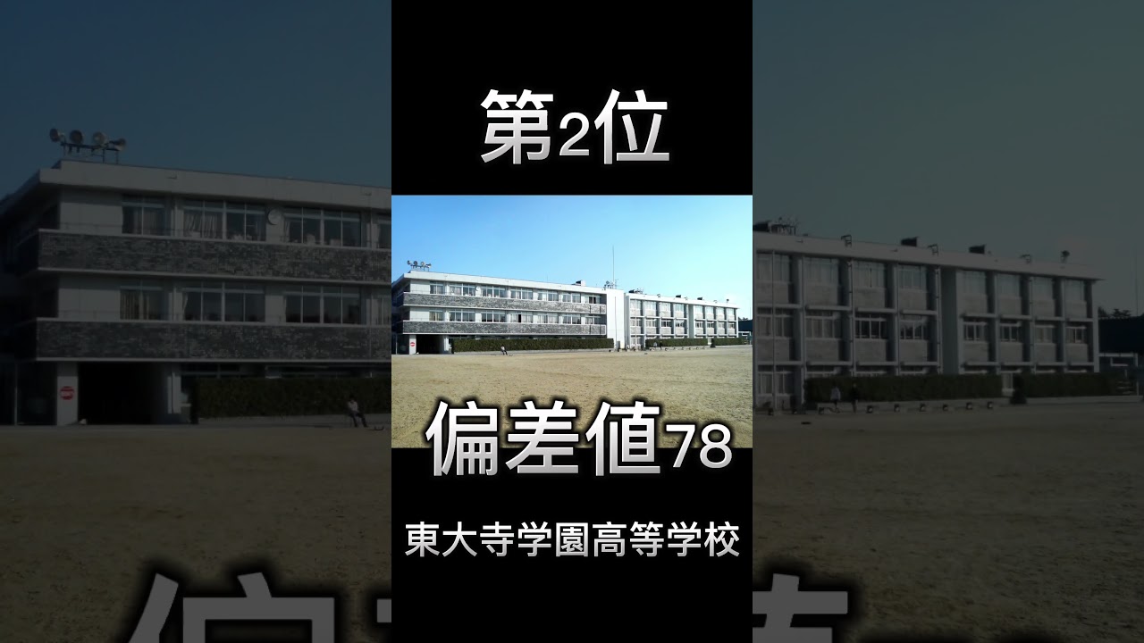 全国高校偏差値ランキング！！