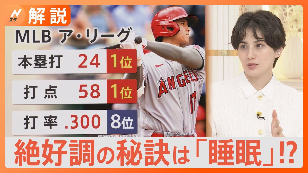 【大谷翔平】睡眠時間は1日12時間!?絶好調の裏に「睡眠」あり…遠征時には枕・マットレスを持参も【Nスタ解説】｜TBS NEWS DIG