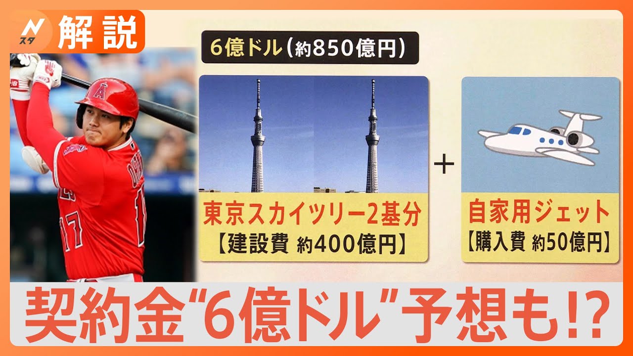 【大谷翔平】FAで契約金“6億ドル”予想も!?その額…「東京スカイツリー2基」＋「自家用ジェット1機」に相当【Nスタ解説】｜TBS NEWS DIG