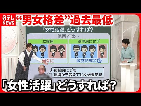 【ジェンダーギャップ指数】「男女格差なくそう」…なのに過去最低  146か国中「125位」