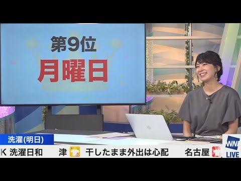檜山沙耶　外れた時のリアクションが可愛すぎる😍2023.6.19 ムーン