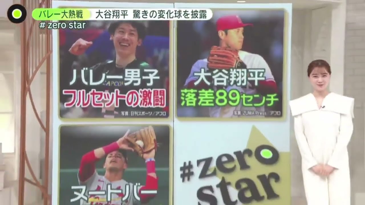 6月22日プロ野球ニュース『今日のプロ野球ハイライト⚾️』大谷翔平 メジャー通算305発強打者と初対決。スター対決 大谷翔平vs球界屈指の強打者