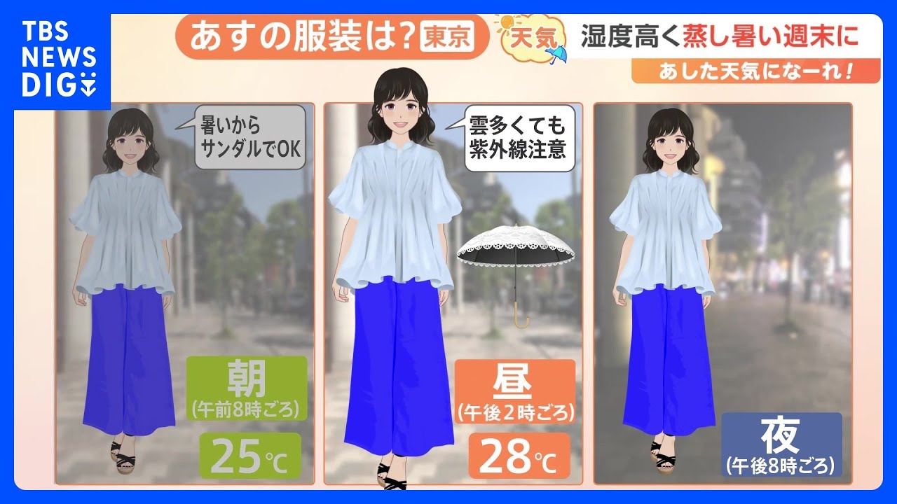 【6月24日　関東の天気】蒸し暑い週末に｜TBS NEWS DIG
