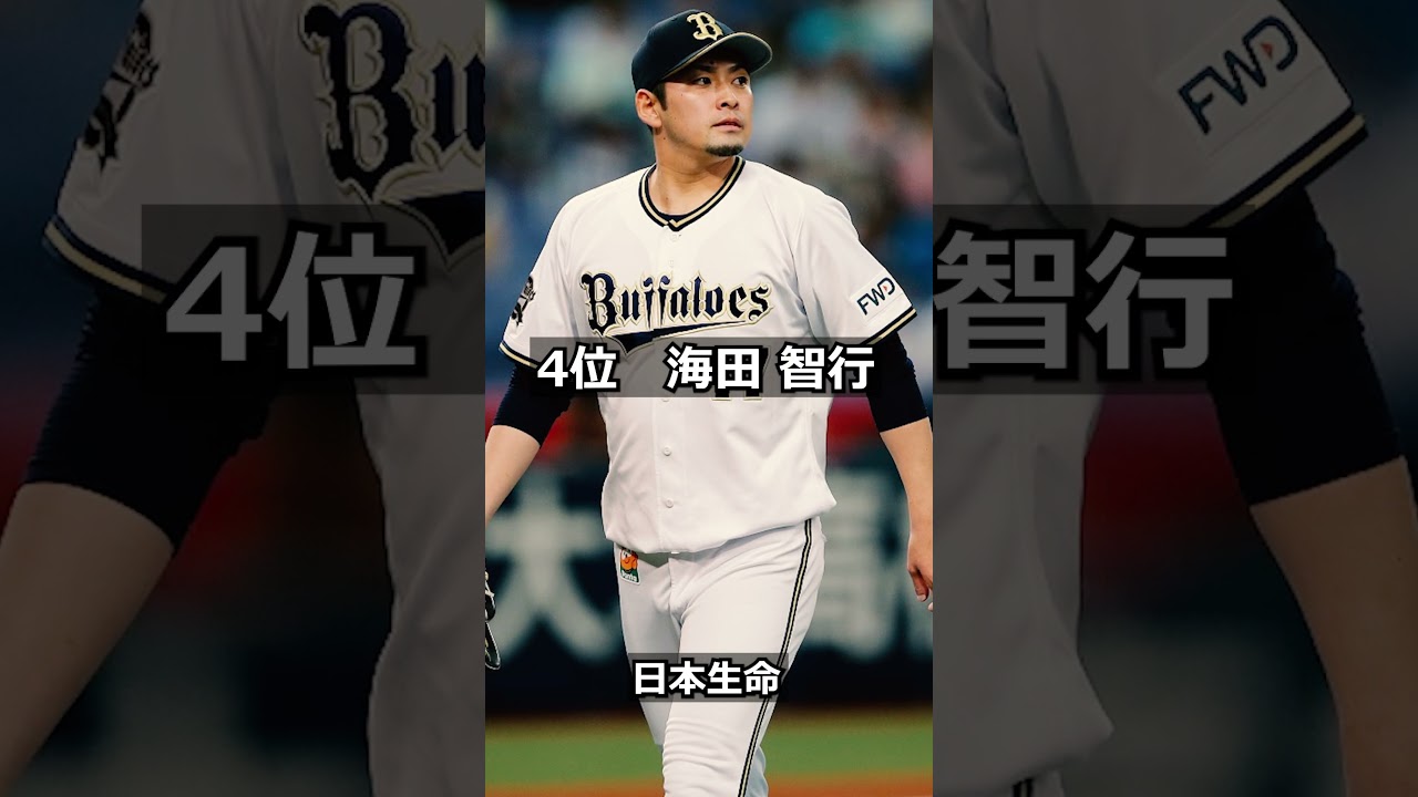 【2011年　オリックスバファローズ】ドラフト答え合わせ　#shorts