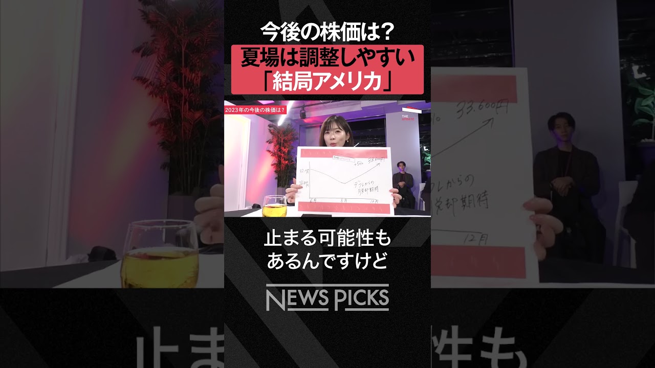 【日本株】今後の動きは？　#shorts