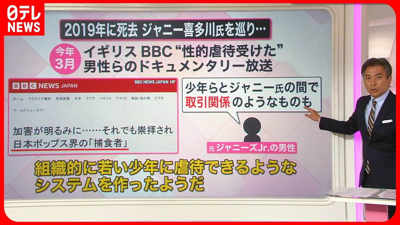 【解説】性加害問題「知らなかった」 ジャニーズ社長が謝罪『知りたいッ！』