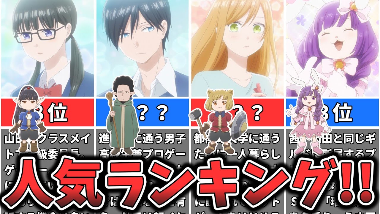 【山田くんとLv999の恋をする】キャラクター人気ランキング