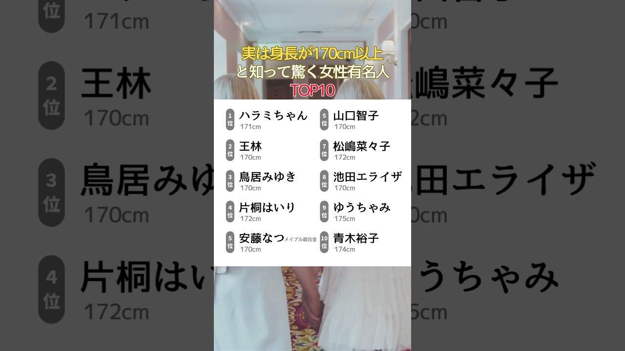 身長が #170cm 以上あると知って驚いた女性有名人ランキング #ハラミちゃん #王林 #鳥居みゆき #山口智子 #松嶋菜々子