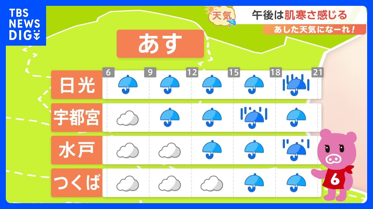 【6月22日 関東の天気】戻る梅雨空　傘の出番｜TBS NEWS DIG
